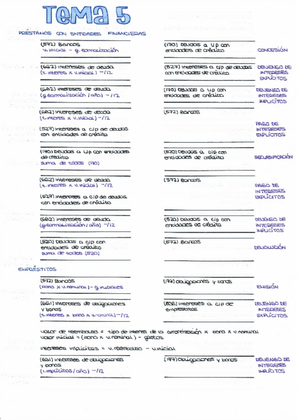 Miniatura del documento asientos-t.5.pdf