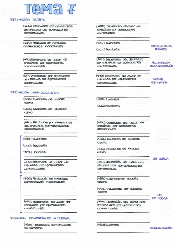 Miniatura del documento asientos-t.7.pdf