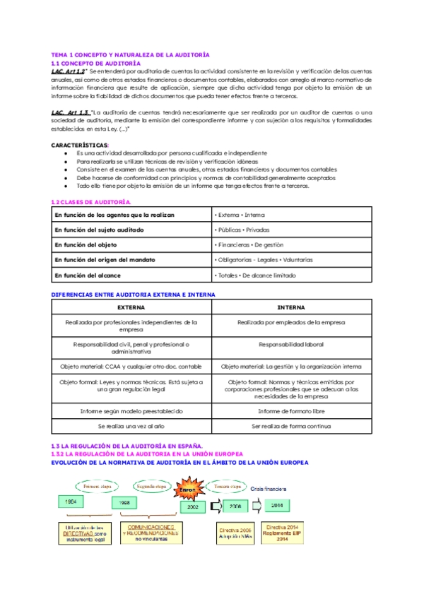 Miniatura del documento TEMA-1-CONCEPTO-Y-NATURALEZA-DE-LA-AUDITORIA.pdf