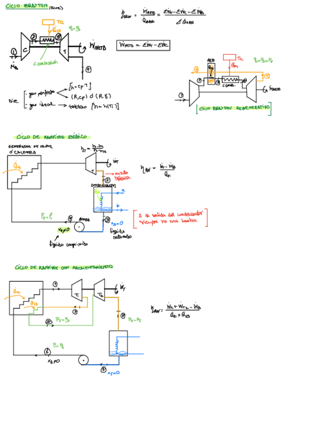 Miniatura del documento Ciclos-de-Potencia.pdf