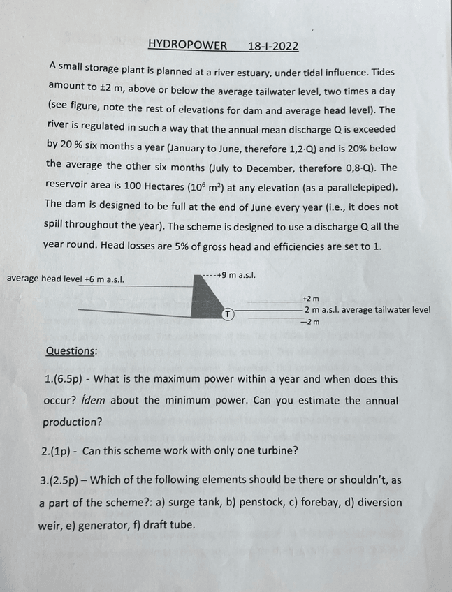 Miniatura del documento HYDROPOWERCurs-21-22.jpg