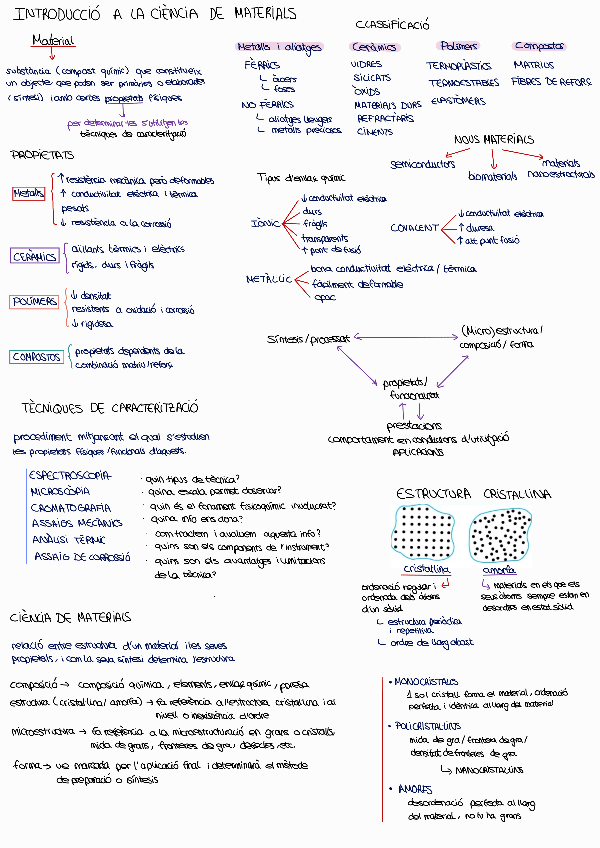 Miniatura del documento LM-tema-1.pdf