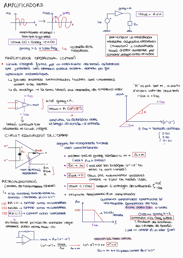 Miniatura del documento amplificadors.pdf