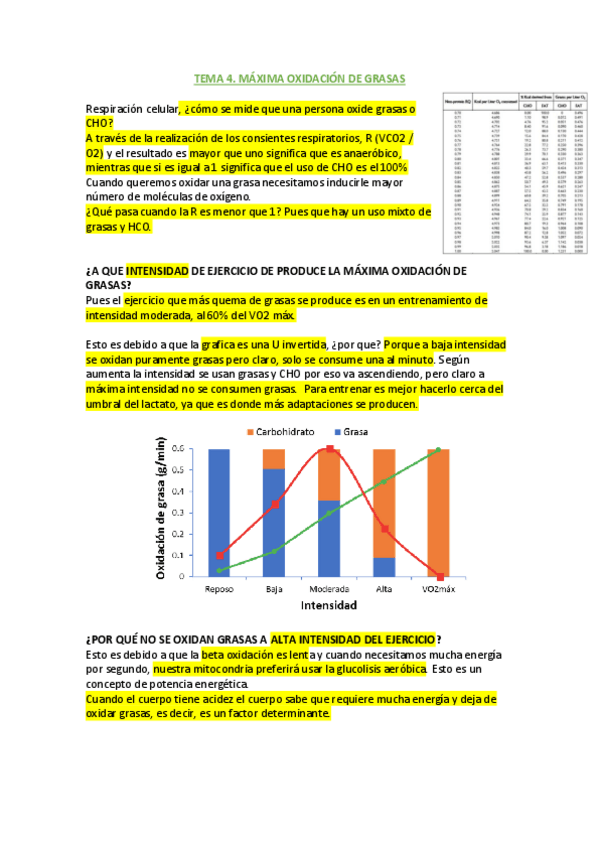 Miniatura del documento TEMA-4.-OXIDACION-DE-GRASAS-docx-1.pdf