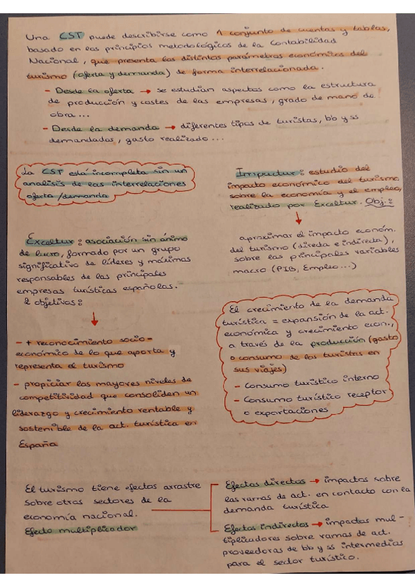 Miniatura del documento Resumen-estructura.pdf