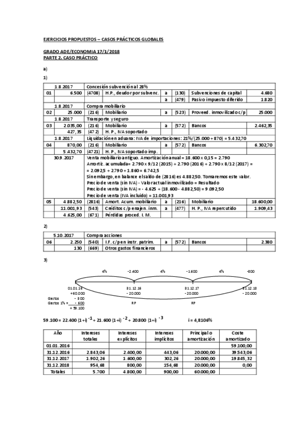 Miniatura del documento CASOS-PRACTICOS-GLOBALES-SOLUCION.pdf