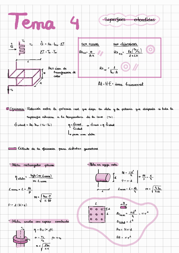 Miniatura del documento Tema-4-Superficies-extendidas221020103715.pdf