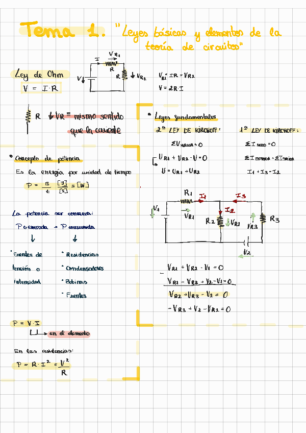 Miniatura del documento Tema-1-RESUMEN-220919223049.pdf