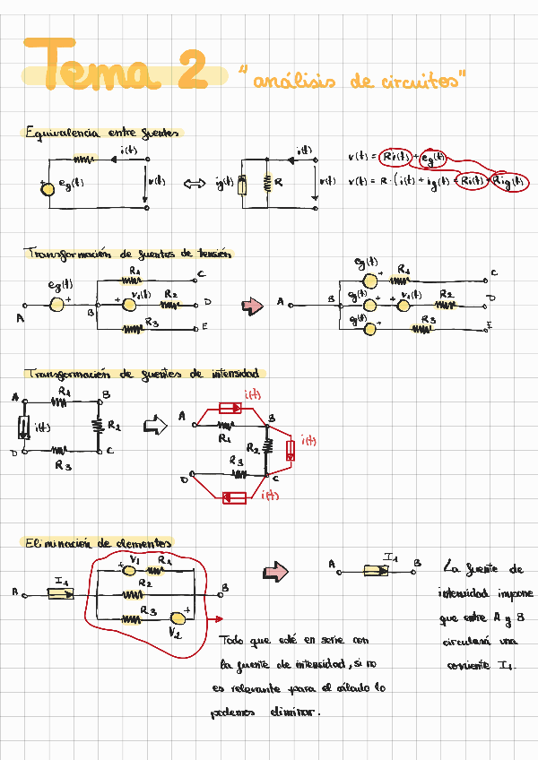 Miniatura del documento Tema-2-Resumen221011113737.pdf