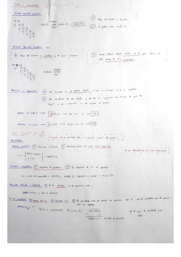 Miniatura del documento FCO - Signo y Magnitud Complemento a 2 y Exceso 127.pdf