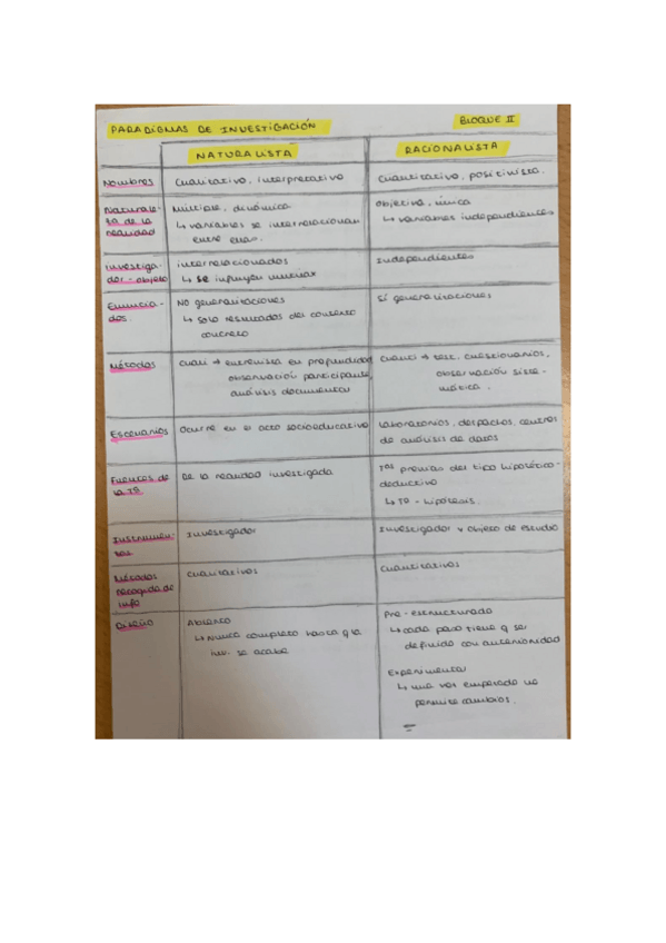 Miniatura del documento bloque-II.pdf