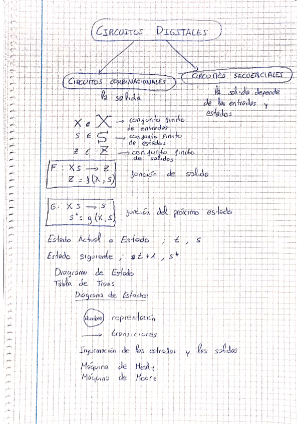 Miniatura del documento Digital-2.pdf