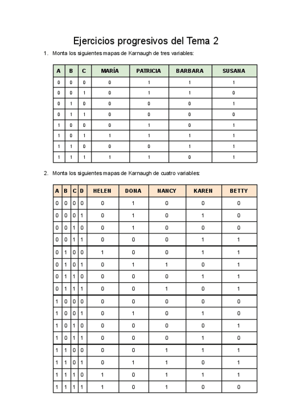 Miniatura del documento Simp.-Funciones-Logicas-Mapa-de-Karnaugh.pdf