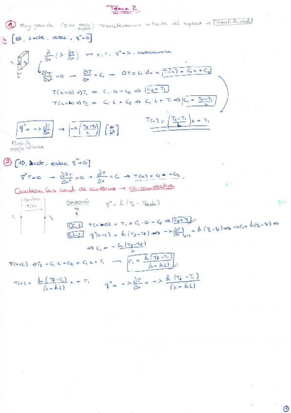Miniatura del documento Tema-2-y-3.pdf