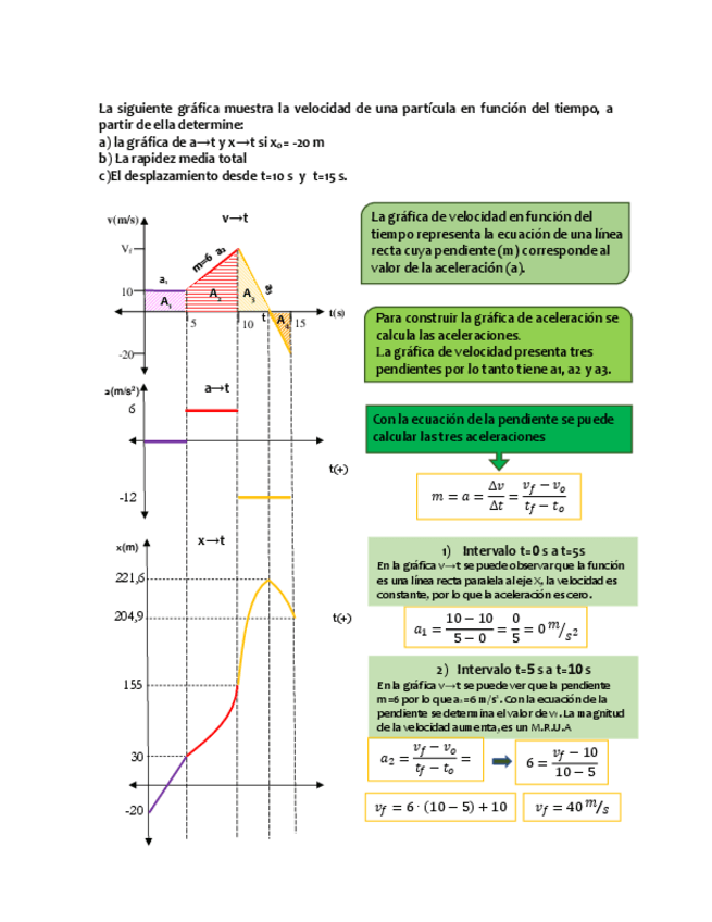 Miniatura del documento Ejercicios-resueltos-Velocidad-2.pdf