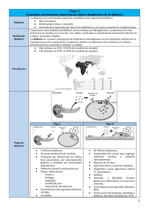 Miniatura del documento Tema-1.pdf