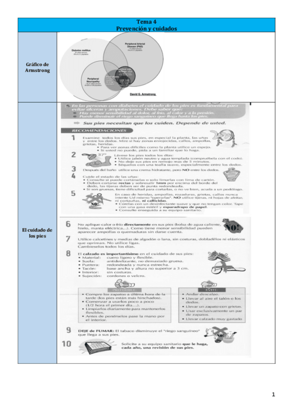 Miniatura del documento Tema-4.pdf