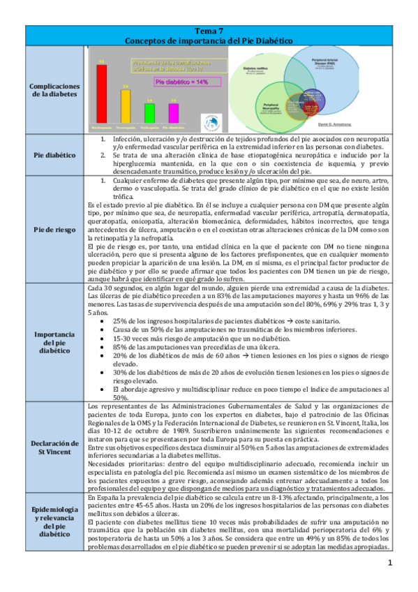 Miniatura del documento Tema-7.pdf