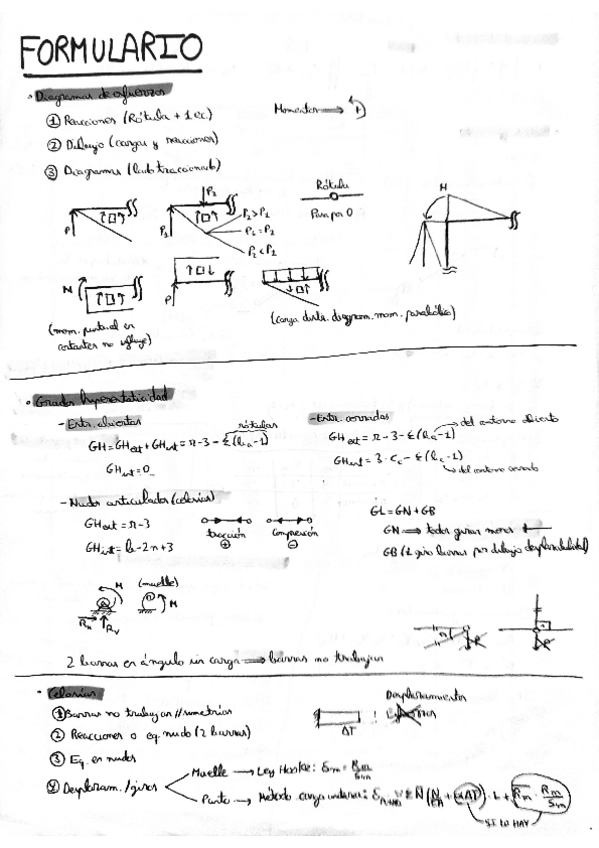 Miniatura del documento FormularioEstructuras.pdf