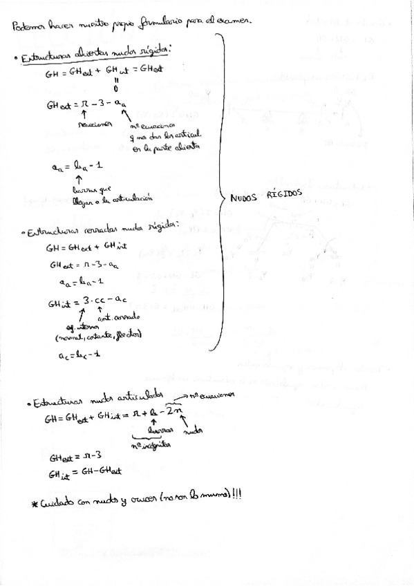 Miniatura del documento ApuntesTE.pdf