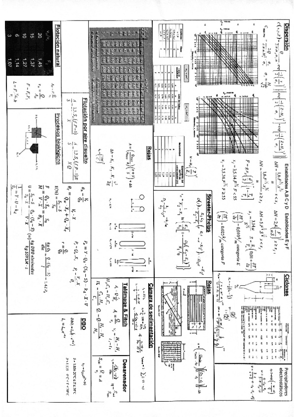 Miniatura del documento Formularioambiental.pdf