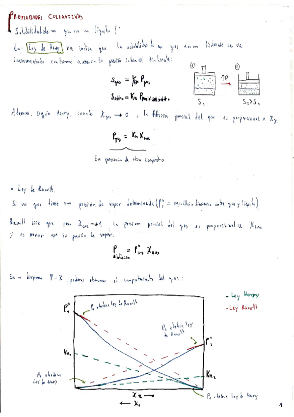 Miniatura del documento Quimica-II.pdf