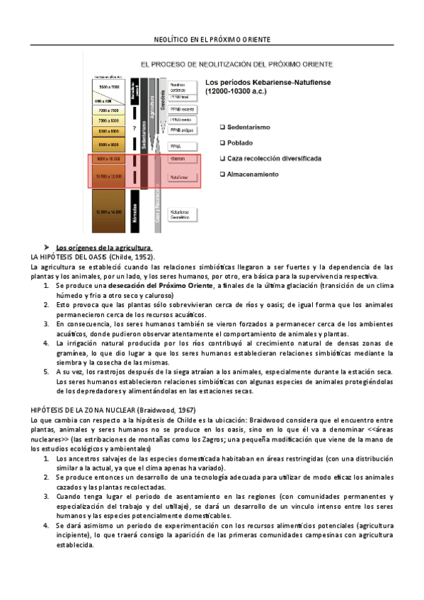 Miniatura del documento EL-NEOLITICO-EN-EL-PROXIMO-ORIENTE.pdf