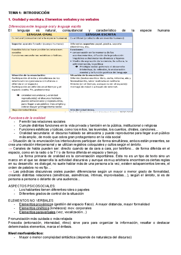 Miniatura del documento TEMA-1.pdf
