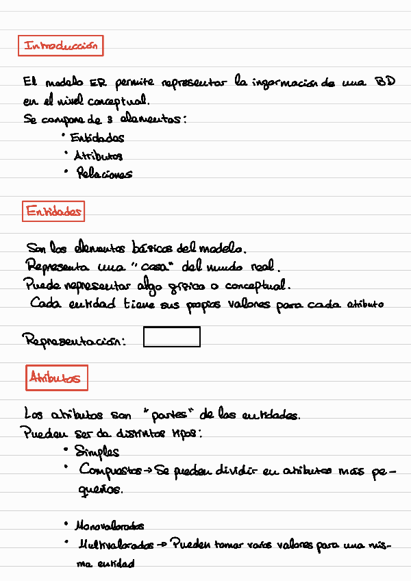 Miniatura del documento Modelo-Entidad-Relacion.pdf
