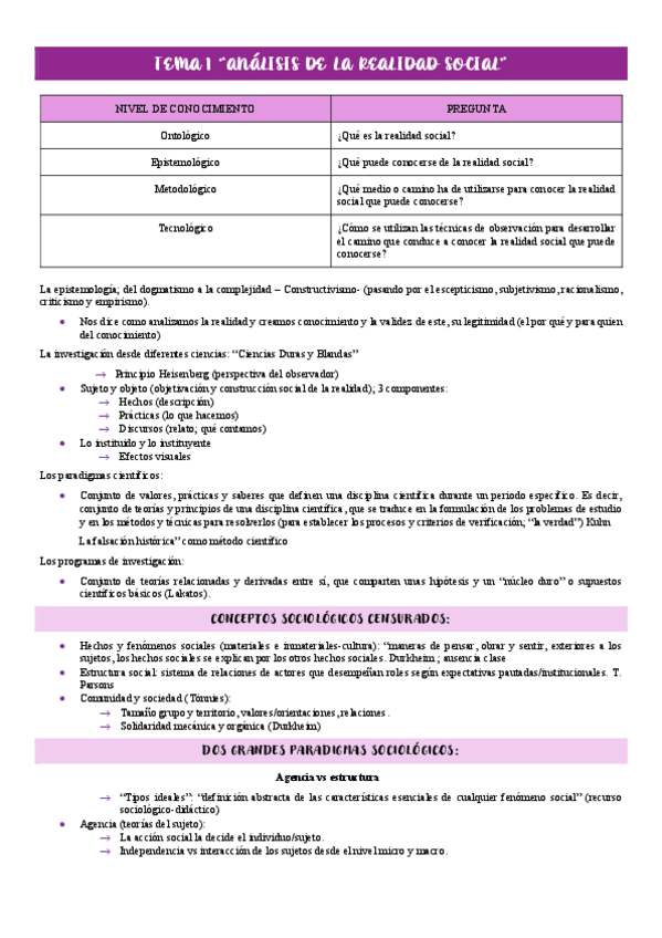 Miniatura del documento sociologia.pdf