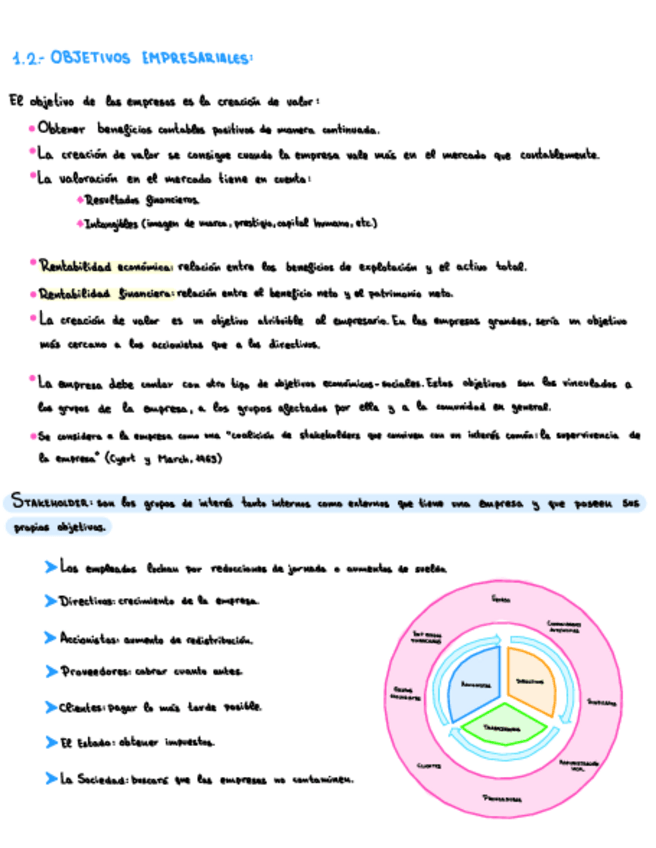 Miniatura del documento Wuolah-Empresa-T1.3.pdf