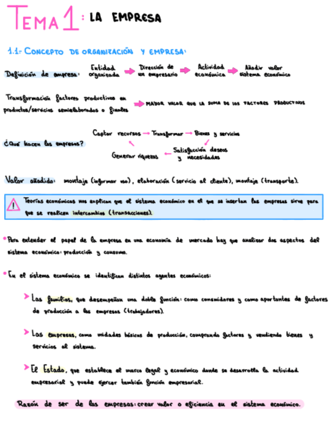 Miniatura del documento Wuolah-Empresa-T1.1.pdf