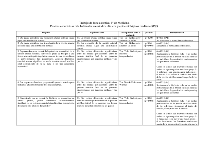 Miniatura del documento Trabajo-bioestadistica.pdf