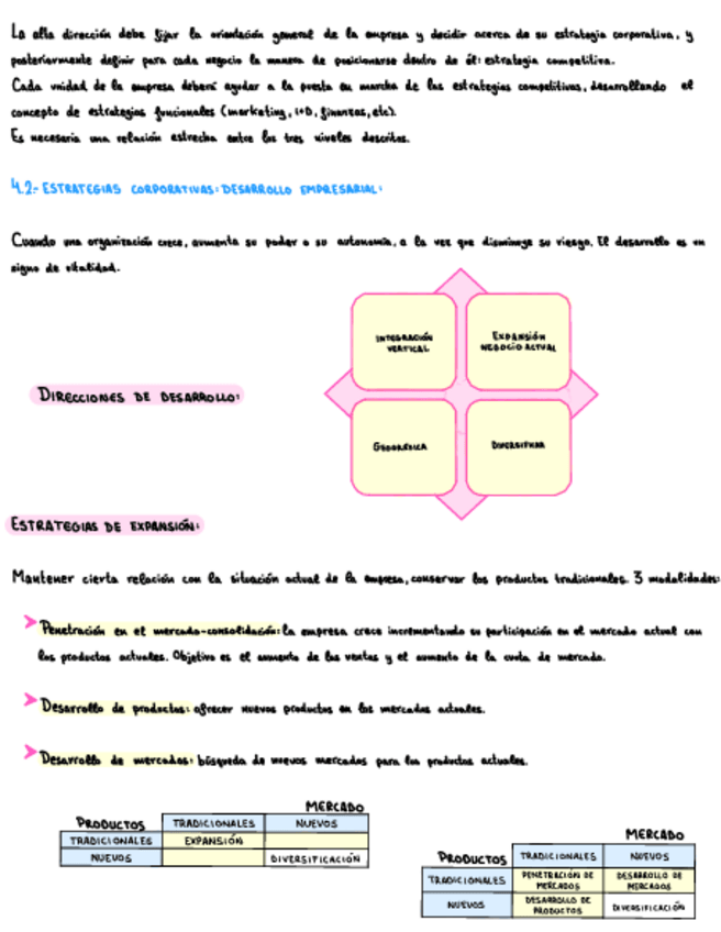 Miniatura del documento Wuolah-Empresa-T4.2.pdf