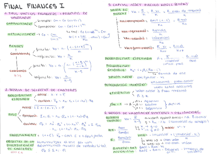 Miniatura del documento FORMULARI-EXAMEN-FINAL.pdf