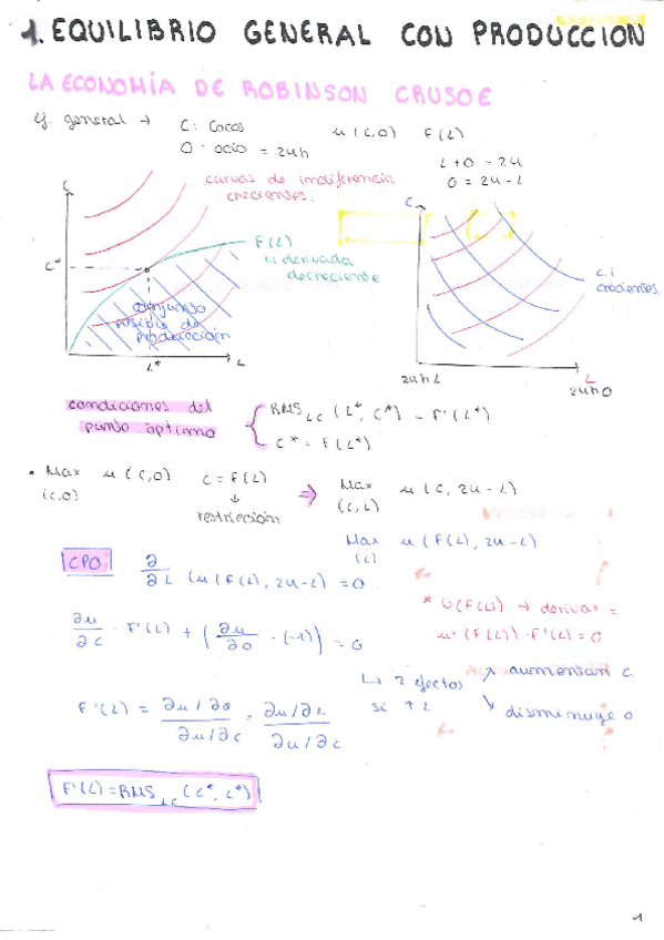 Miniatura del documento APUNTES-TEMA-1-Y-2.pdf