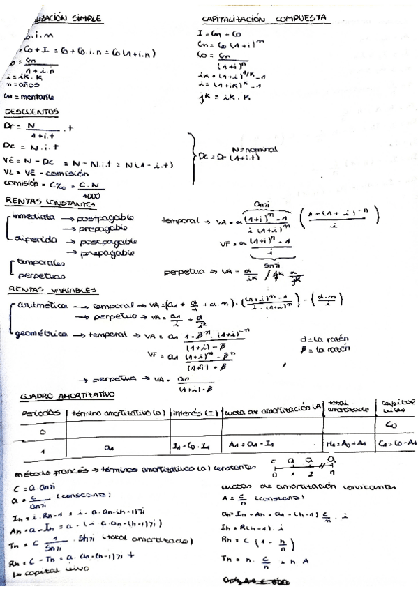 Miniatura del documento TEORIA.pdf