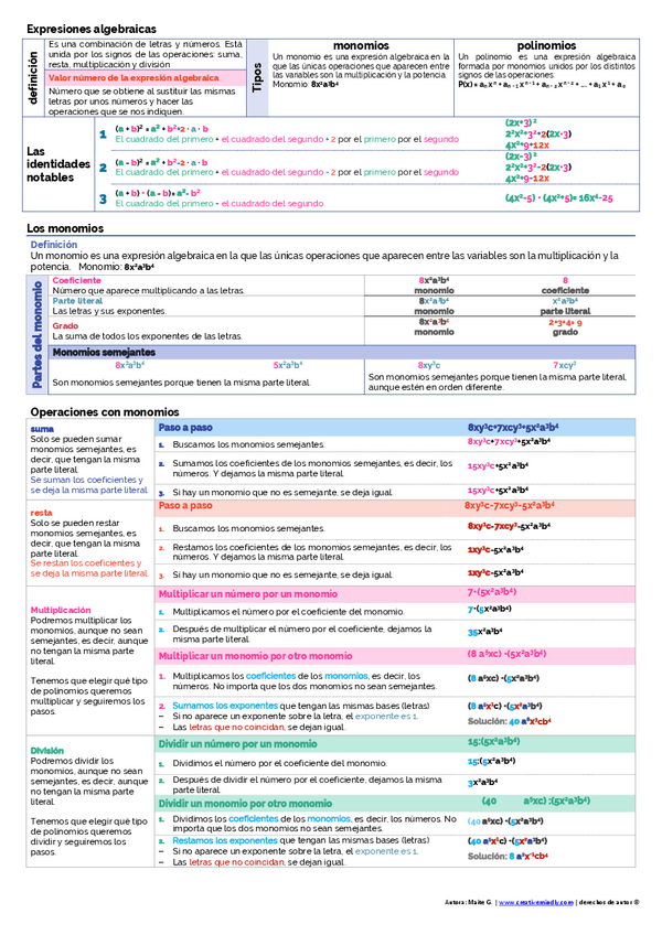 Miniatura del documento Apuntes-monomios-y-polinomios.pdf