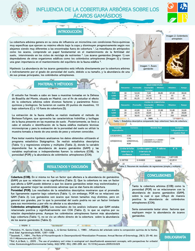 Miniatura del documento Poster-Biologia-Experimental.pdf