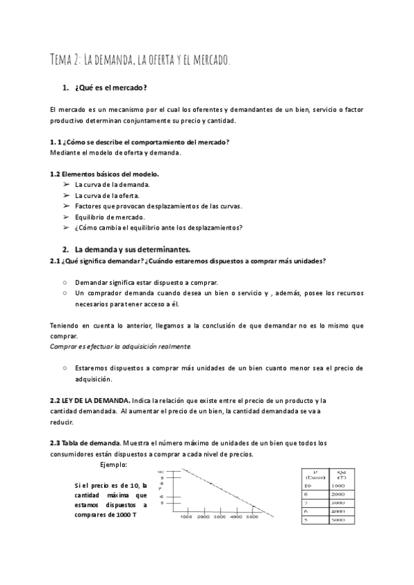 Miniatura del documento Tema-2-La-demanda-la-oferta-y-el-mercado.pdf