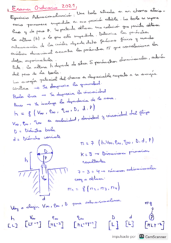 Miniatura del documento Examen-Resuelto-Ordinario-2021.pdf