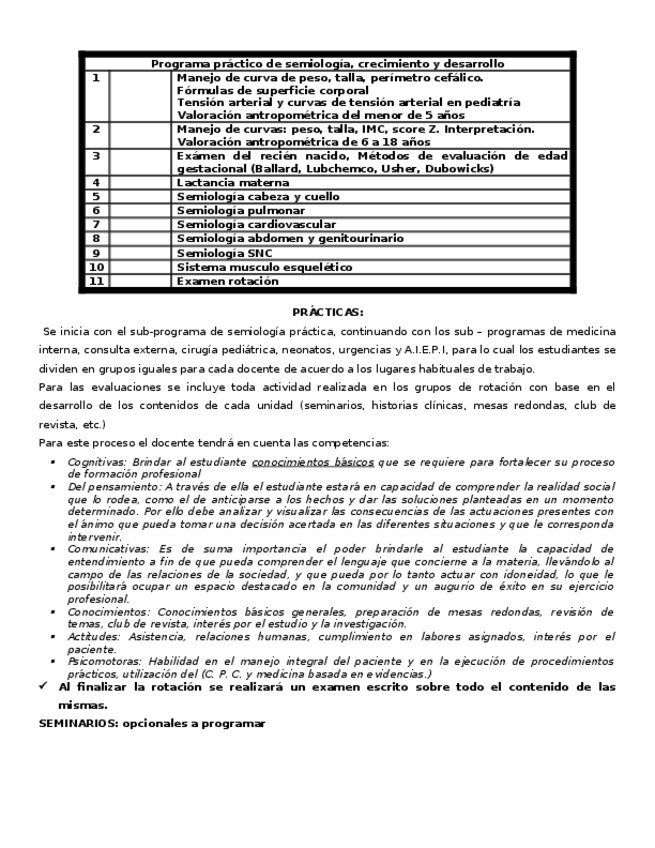 Miniatura del documento Programa-practico-de-semiologia-2022-1.docx