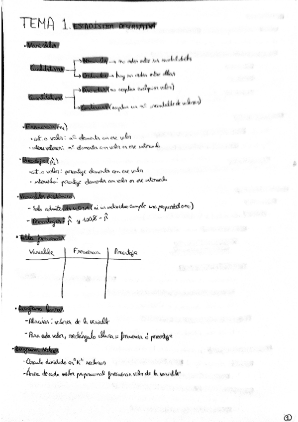 Miniatura del documento ResumenEstadistica.pdf