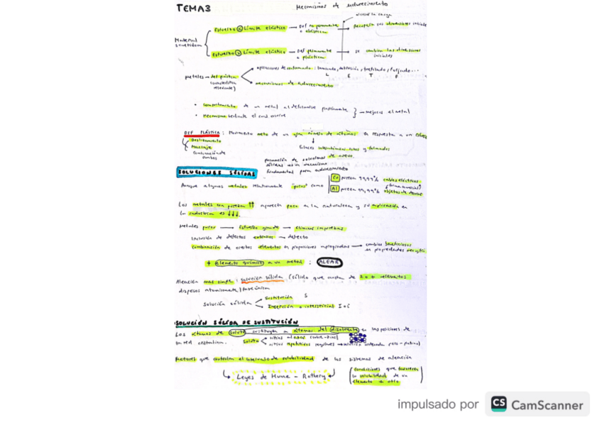 Miniatura del documento RESUMEN-TEMA-3.pdf