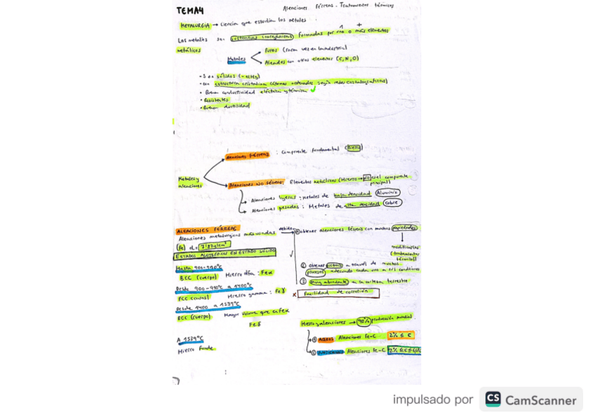 Miniatura del documento RESUMEN-TEMA-4.pdf