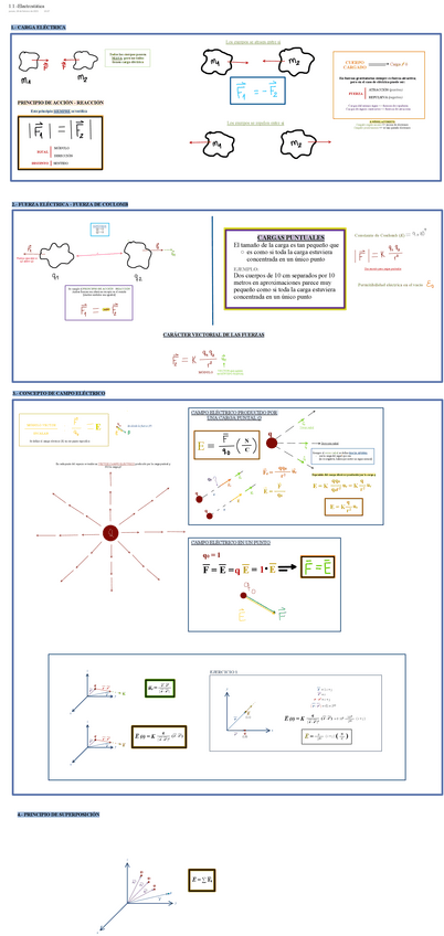 Miniatura del documento 1.1.-Electrostatica.pdf