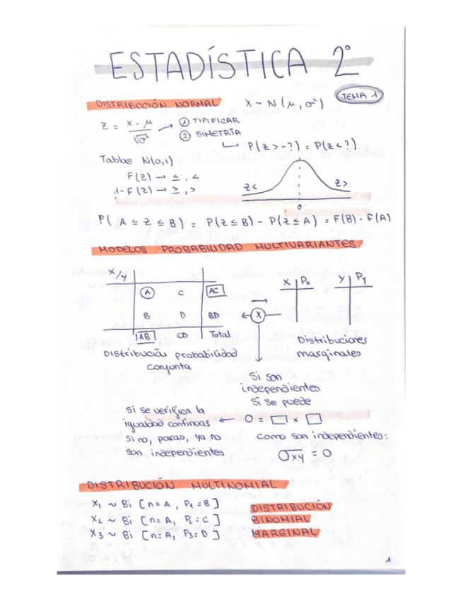 Miniatura del documento Apuntes-.pdf