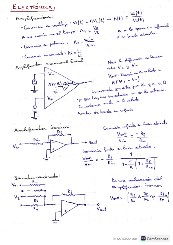 Miniatura del documento Resumen-parte-Electronica.pdf