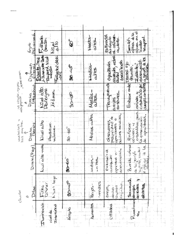 Miniatura del documento Examen-lampara-hendidura.pdf