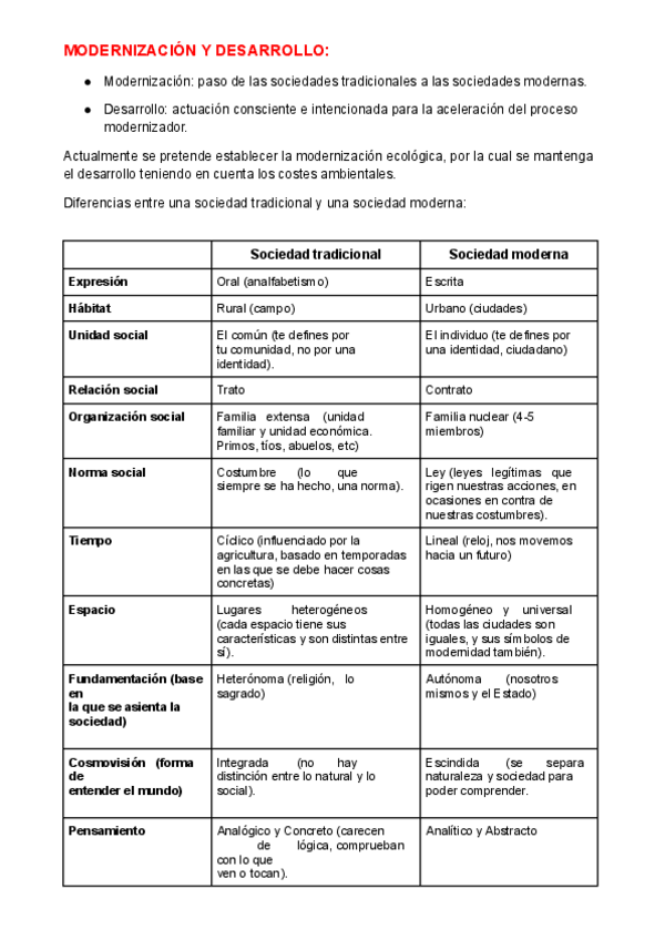 Miniatura del documento Tema-7-Cambio-social-modernizacion-y-medio-ambiente.pdf